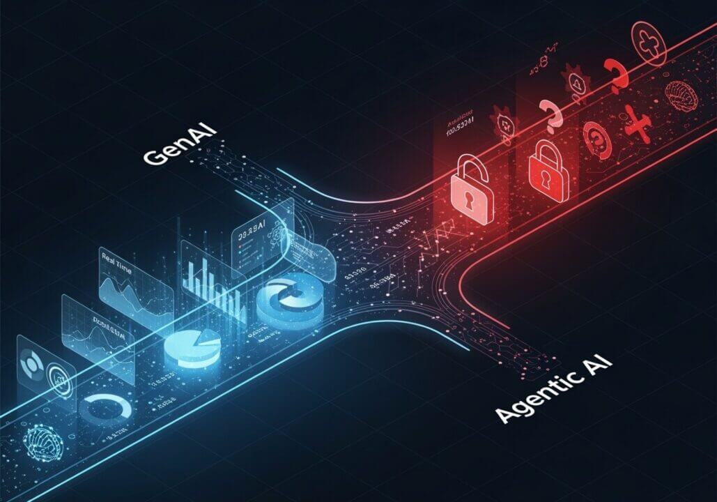 difendersi dai sistemi di Agentic AI; Fiducia zero nell’AI: la convergenza tra verifica, sicurezza offensiva e disinformazione