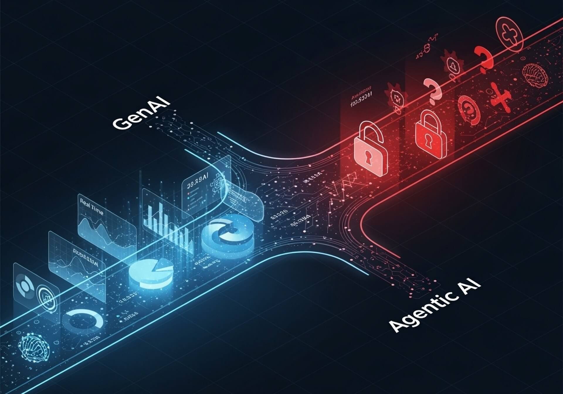 difendersi dai sistemi di Agentic AI