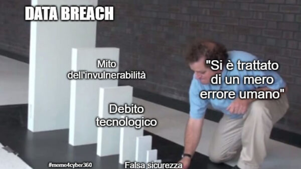 meme4cyber360_erroredisumano
