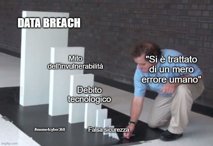 meme4cyber360_erroredisumano