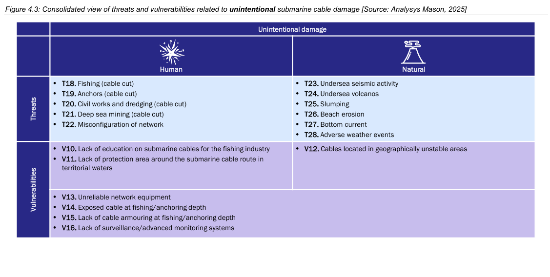 Immagine che contiene testo, schermata, CarattereIl contenuto generato dall'IA potrebbe non essere corretto.