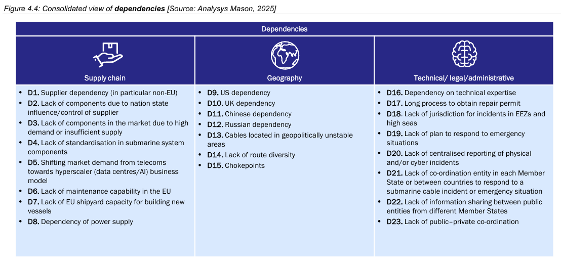 Immagine che contiene testo, schermata, Carattere, numeroIl contenuto generato dall'IA potrebbe non essere corretto.
