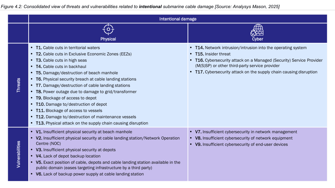 Immagine che contiene testo, schermata, Carattere, numeroIl contenuto generato dall'IA potrebbe non essere corretto.