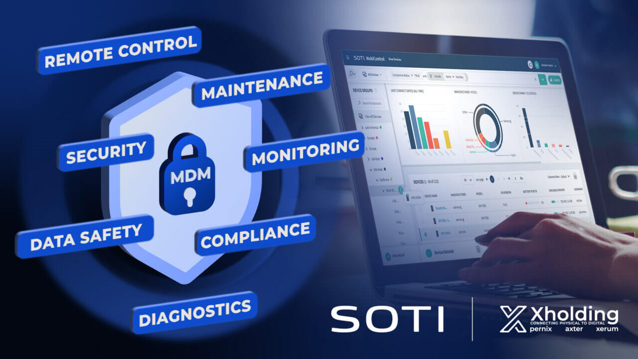 NIS2 e sicurezza endpoint mobili