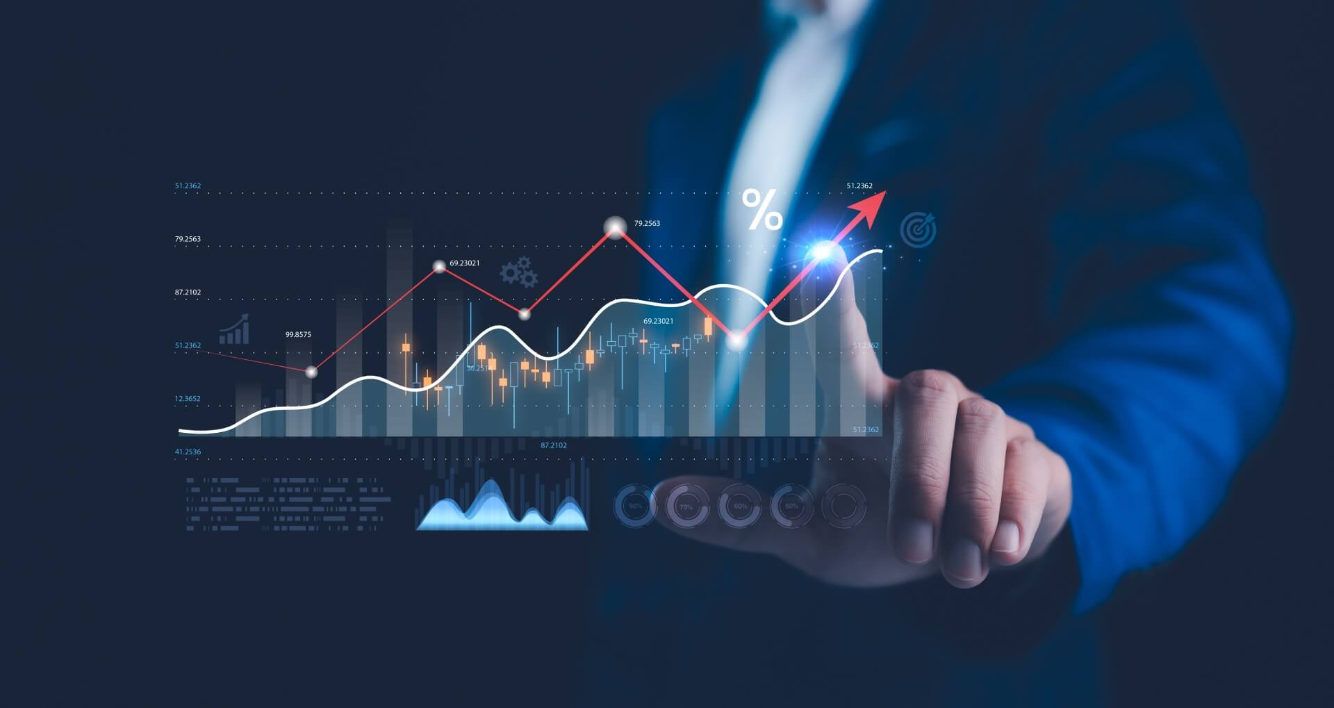 Come calcolare il ROSI: metriche e modelli finanziari per convalidare la spesa in sicurezza