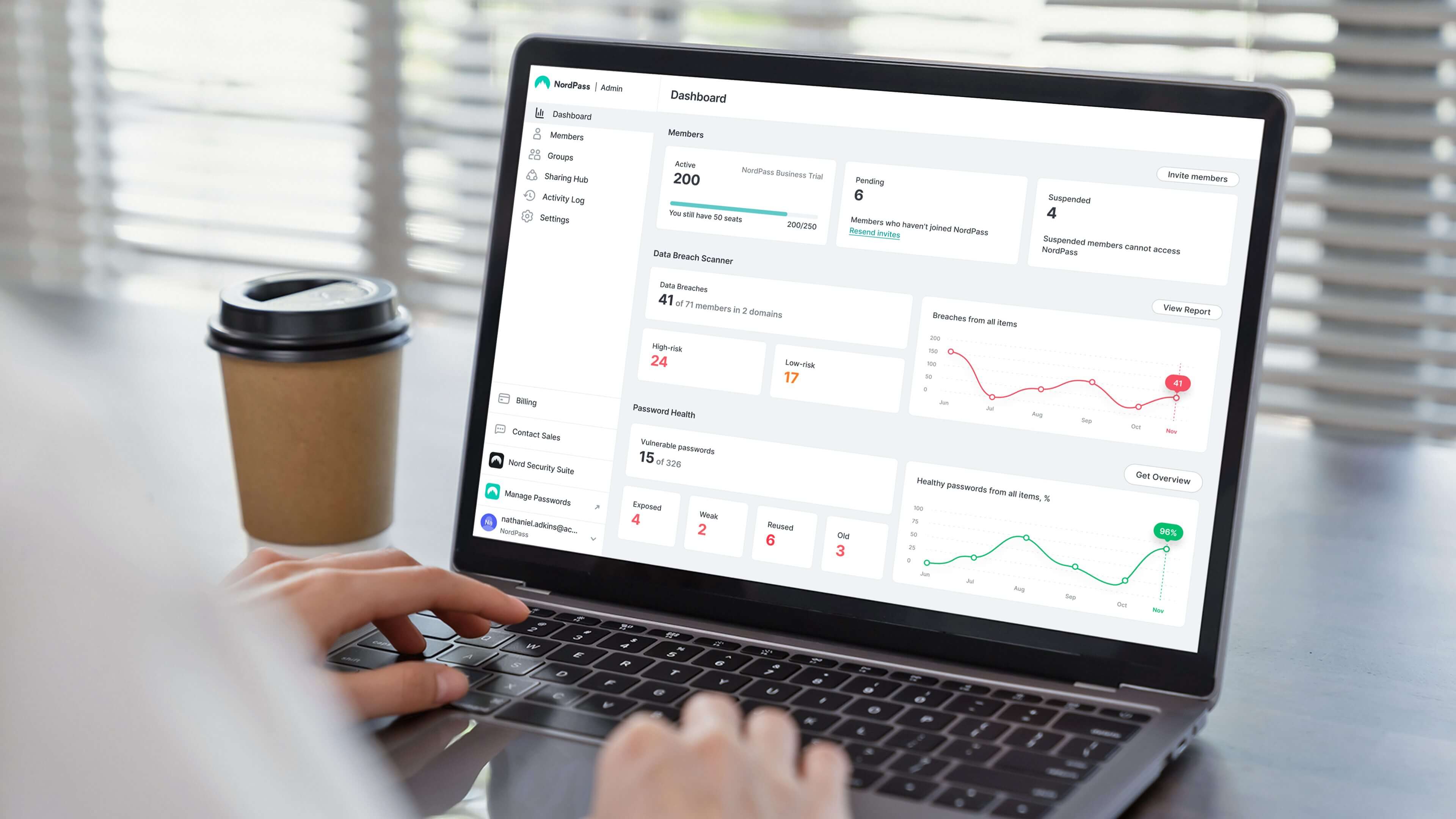 Nordpass manager business