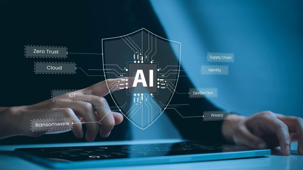Shadow AI azienda
