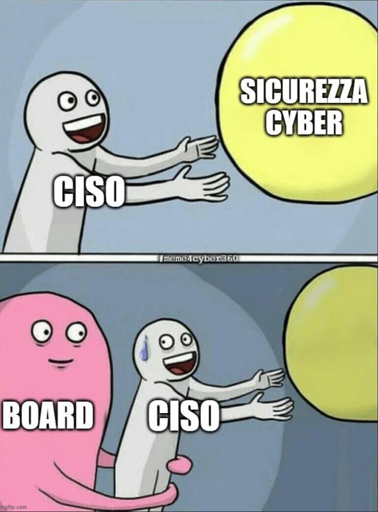 Quando il board è inde...CISO.