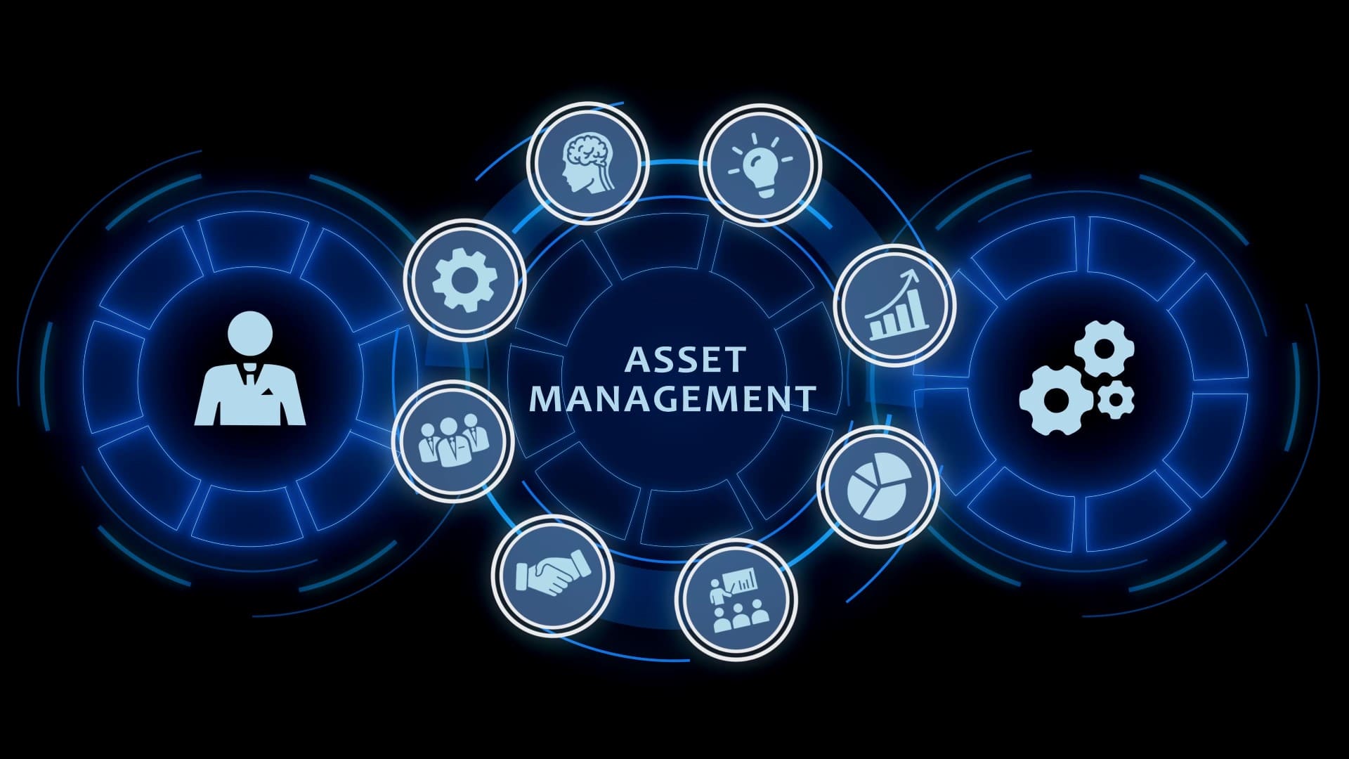Cyber Asset Management