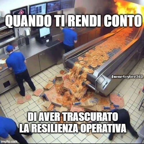 cyber resilienza