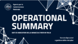 ACN Operational Summary